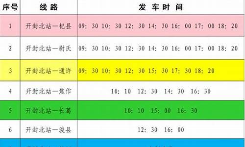 开封至濮阳汽车站时刻表_开封到濮阳汽车时