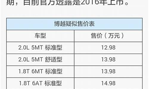 汽车之家报价大全_汽车之家报价大全202