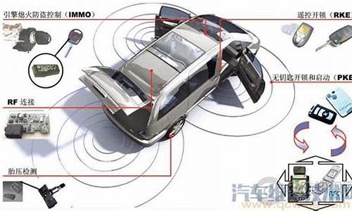 汽车智能防盗系统怎么用_汽车智能防盗系统