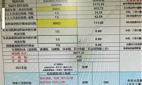 奥迪a4第二年平安保险要多少钱_奥迪a4