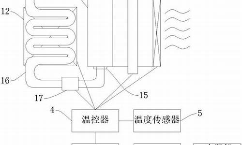 汽车降温水箱做法_水箱降温器的安装视频