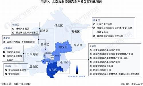 北京新能源汽车产业协会_北京新能源汽车产