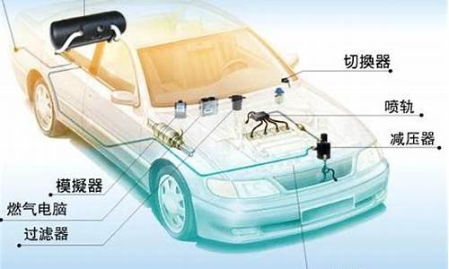 汽车改天然气的优缺点_汽车改天然气还能改回来吗