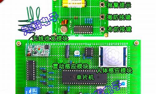 汽车防盗报警器的作用_汽车防盗报警器程序