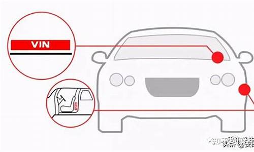 汽车车架号位置_汽车车架号位置?