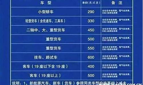 东莞汽车年检费用收费标准2023_东莞汽车年审收费标准