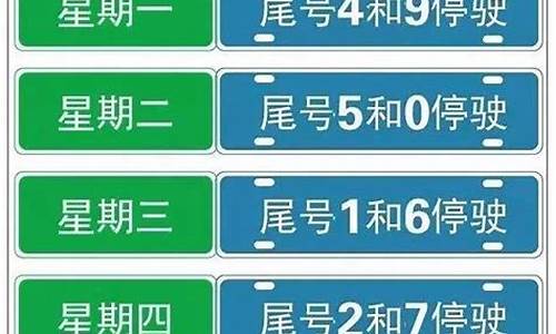 保定汽车限号从几点到几点_保定汽车限号查询