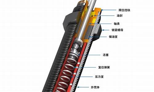 汽车缓冲器品牌排行_汽车缓冲器品牌排行前十