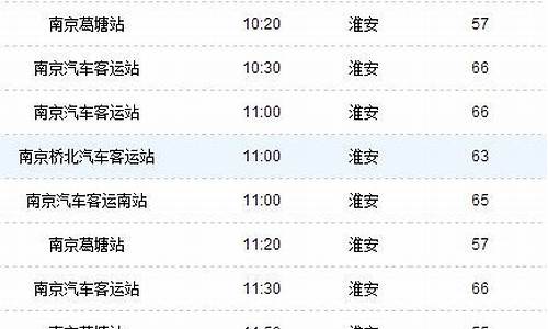 淮安汽车站时刻表、淮安汽车票查询_淮安汽车总站时刻表查询