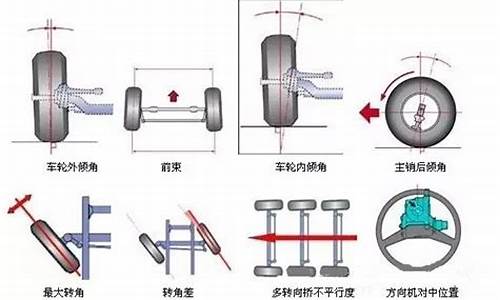 汽车跑偏一点点需要纠正吗_汽车跑偏解决方法