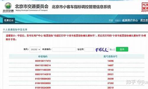 北京小客车摇号在几月份_北京小汽车摇号什么时候出结果2024