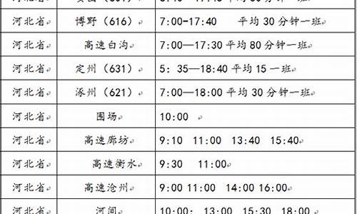 保定汽车客运中心时刻表_保定汽车站最新时刻表