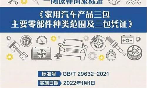 汽车三包法2023条款是什么意思_汽车三包法2023条款是什