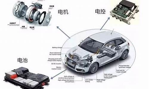 小米汽车电动_小米汽车三电技术用谁的