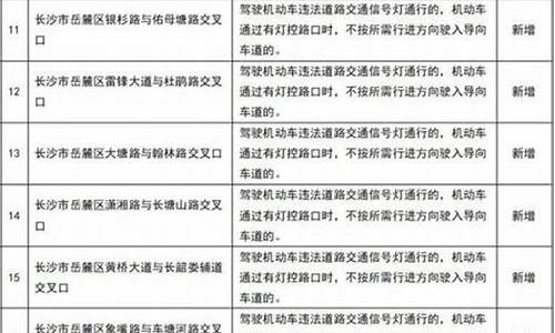 长沙小型汽车违章查询_长沙小型汽车违章查询网