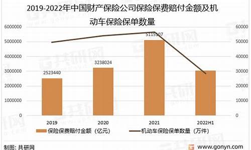 买汽车商业保险_买汽车商业保险必须买吗