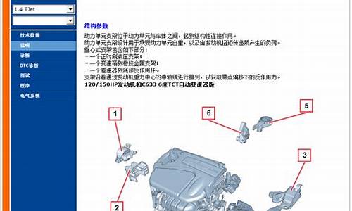 菲亚特汽车配件维修指南_菲亚特汽车配件维修指南图片