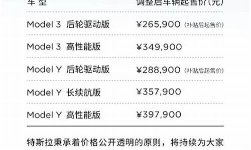 特斯拉降价15w_特斯拉降价到19万