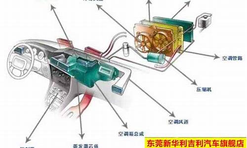 德尔福汽车空调系统有限公司_德尔福汽车部件有限公司