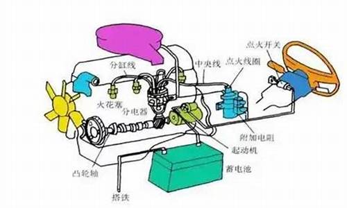 汽车汽缸失火怎么修理好_汽车汽缸失火怎么修理