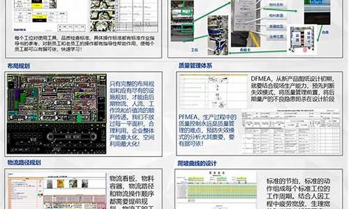 德尔福车身控制系统_德尔福汽车系统