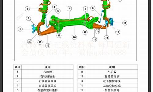 江铃维修手册_江铃汽车维修知识