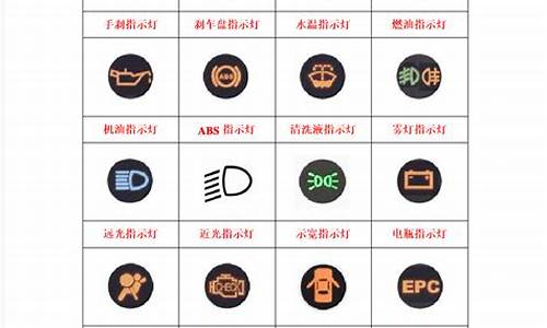 汽车指示灯详解图片_汽车指示灯详解