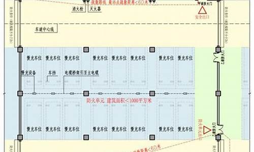 充电汽车库防火设计规范_集中充电电动汽车车库防火