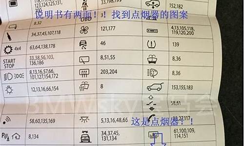 宝马5系保险丝对照表在哪里看_宝马5系保险丝对照表在哪里