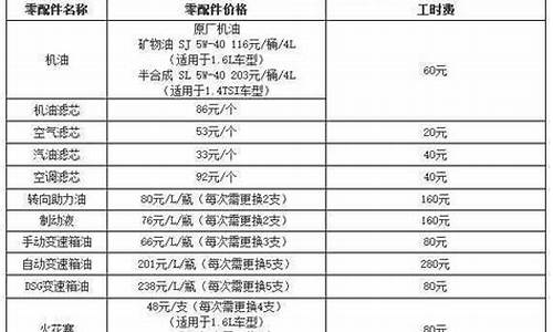 大众朗逸汽车保养费用_大众朗逸汽车保养费用多少钱