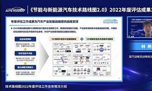 汽车新技术2000_汽车新技术2024