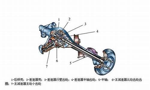 汽车传动轴安装分方向吗_汽车传动轴安装视频