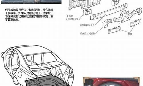 汽车知识科普博主_汽车科普网站