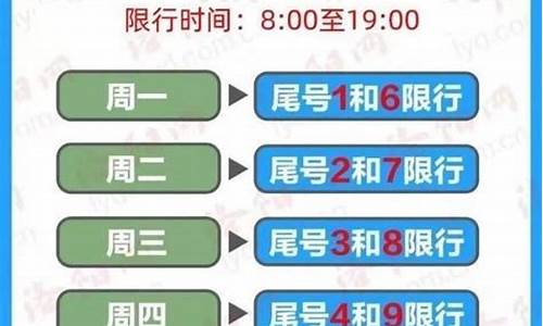 洛阳汽车限行时间表2021年1月_洛阳汽车限行最新公告时间