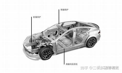 特斯拉车身结构图_特斯拉是什么车身结构